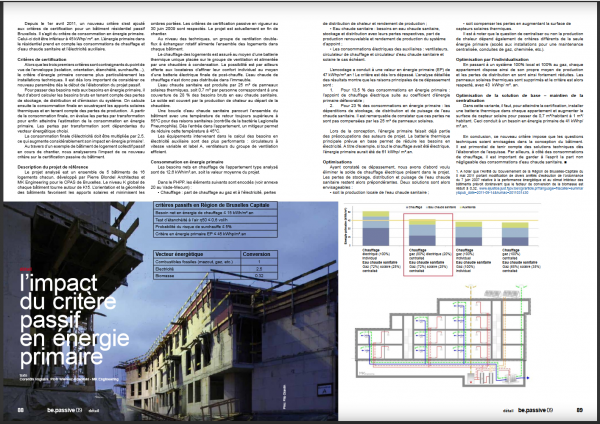 IMPACT DU CRITÈRE PASSIF EN ÉNERGIE PRIMAIRE