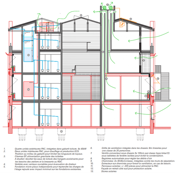 WE MISSED YOU : ECURIES VAN DE TRAM